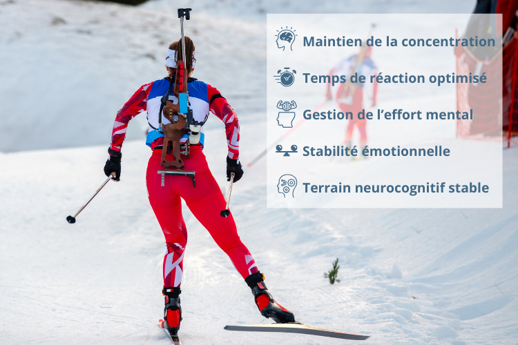 Concentration, vigilance et gestion du stress